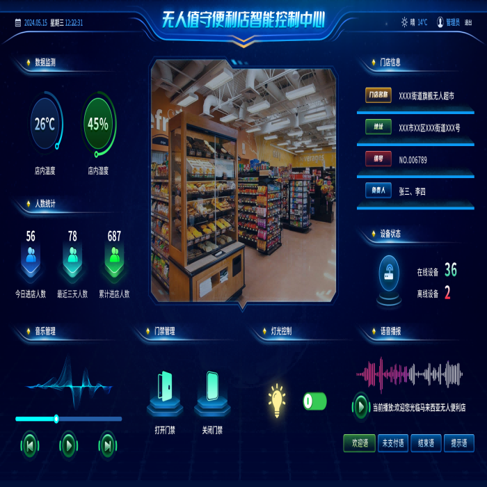 智能无人值守监测+远程控制系统